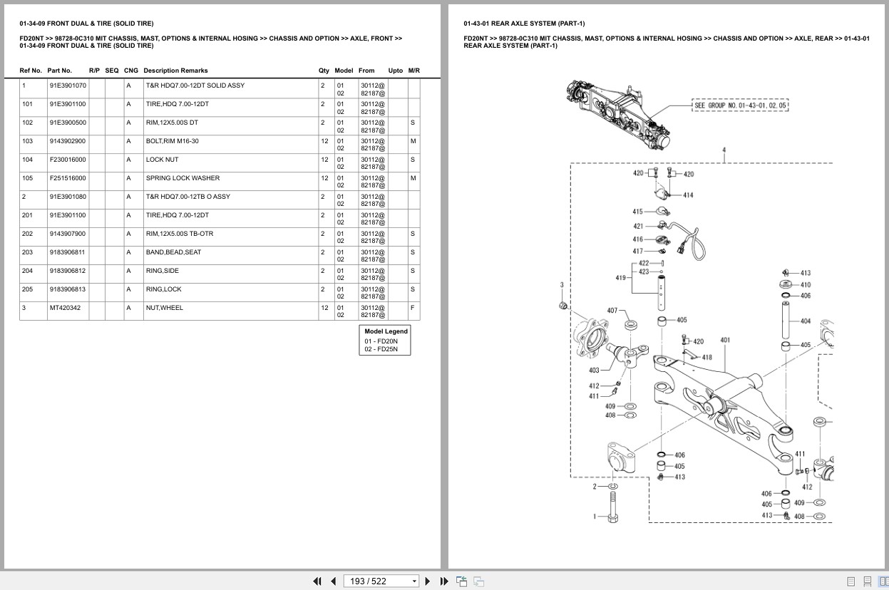 Mitsubishi Forklift FD20NT Europe Parts Catalog (3)