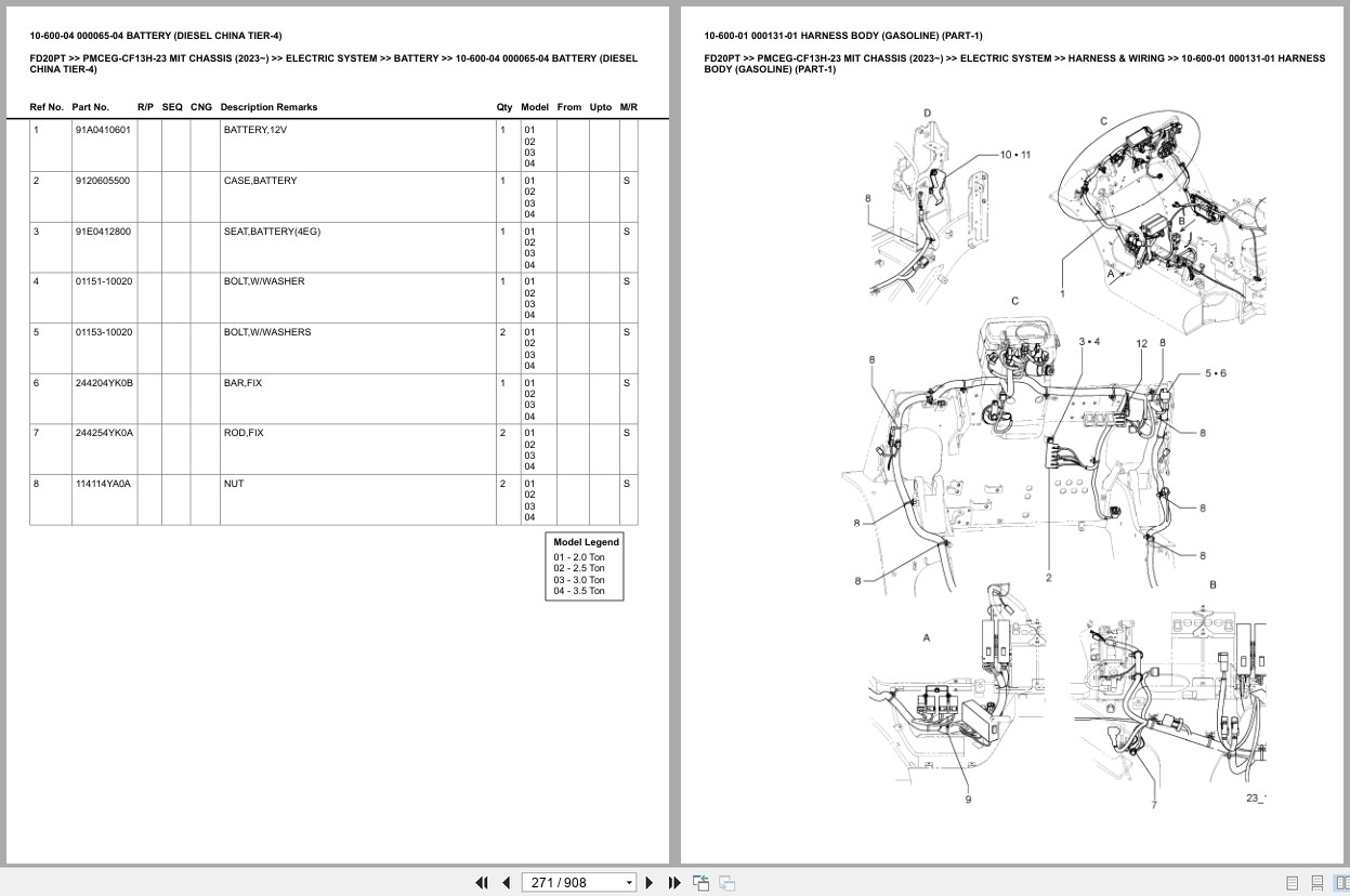 Mitsubishi Forklift FD20PT Europe Parts Catalog (2)