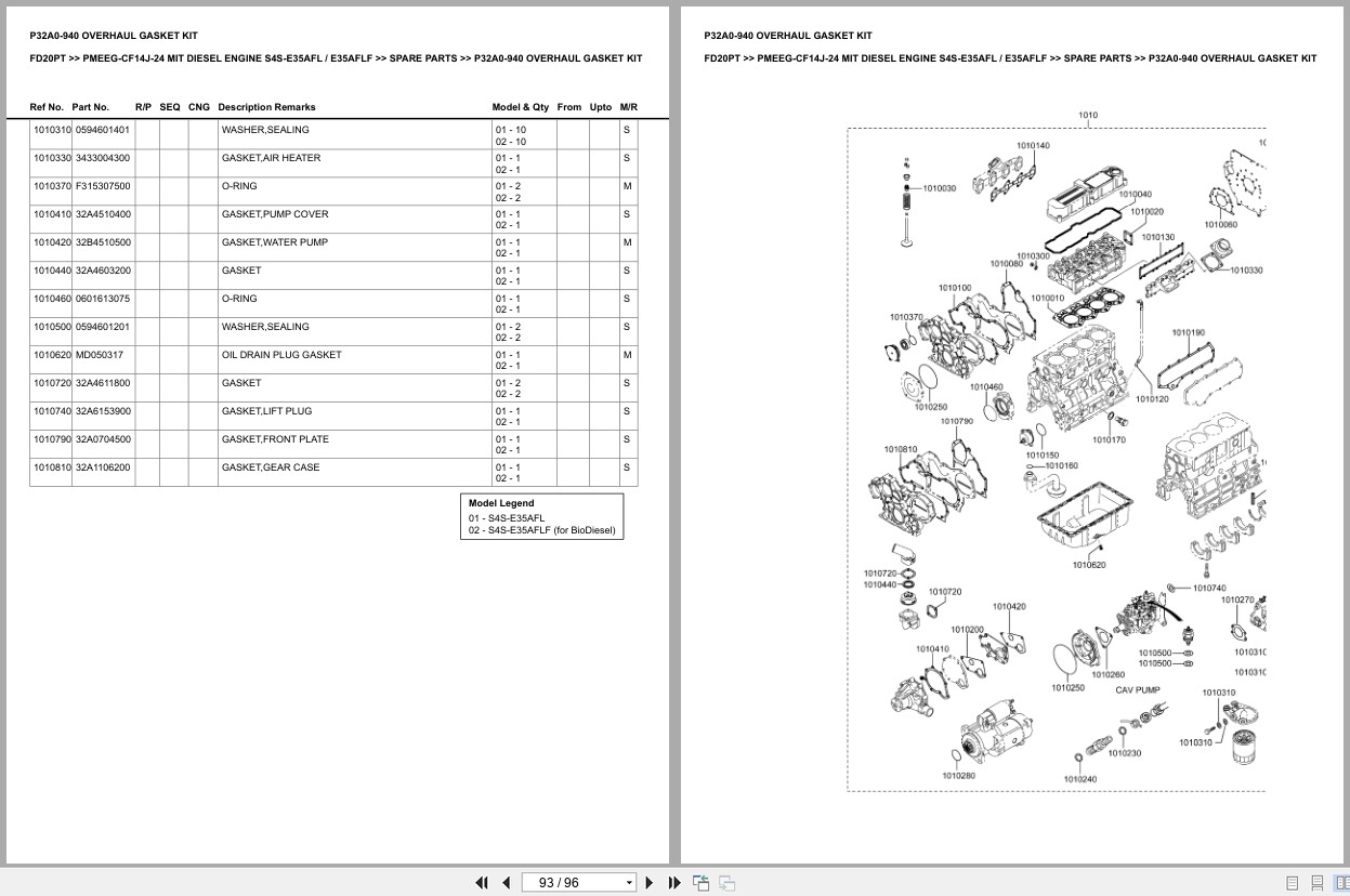 Mitsubishi Forklift FD20PT Europe Parts Catalog (3)