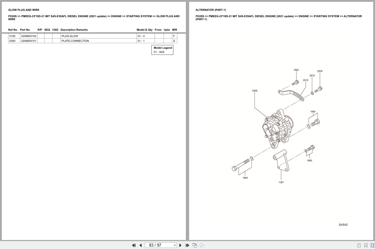 Mitsubishi Forklift FD20S S4S E35AFL Diesel Engine Update 2021 Europe Parts Catalog PMEEG CF18D 21 (2)