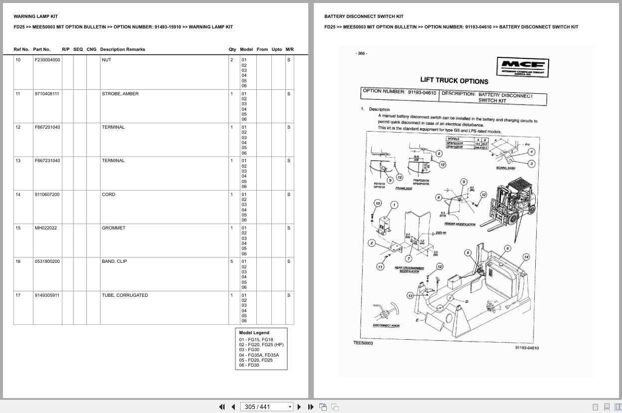 Mitsubishi Forklift FD25 Europe Parts Catalog (2)