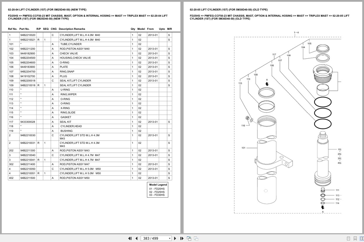 Mitsubishi Forklift FD25HS Europe Parts Catalog (3)