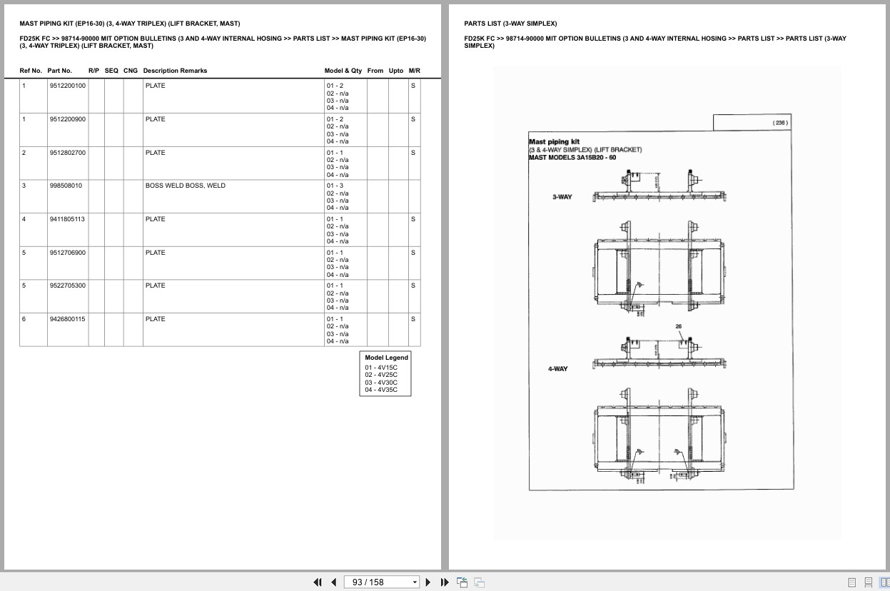Mitsubishi Forklift FD25K FC Europe Parts Catalog (3)