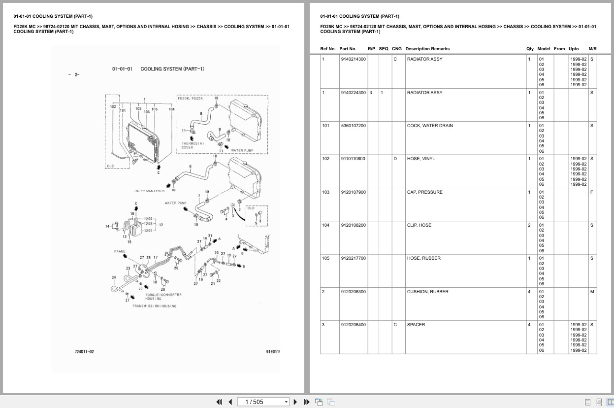 Mitsubishi Forklift FD25K MC Europe Parts Catalog (1)