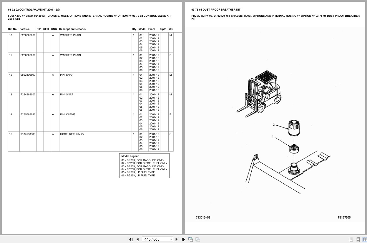 Mitsubishi Forklift FD25K MC Europe Parts Catalog (2)