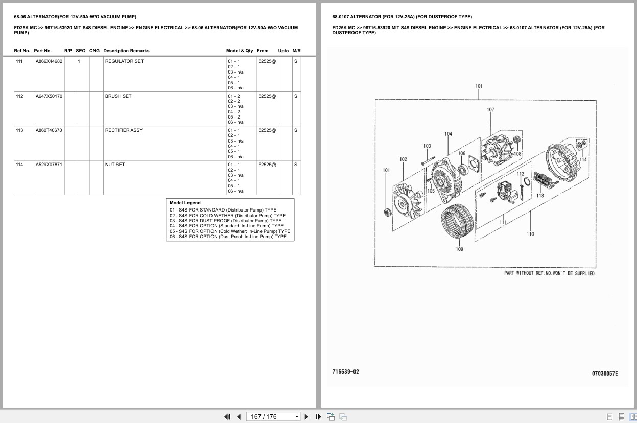 Mitsubishi Forklift FD25K MC Europe Parts Catalog (3)