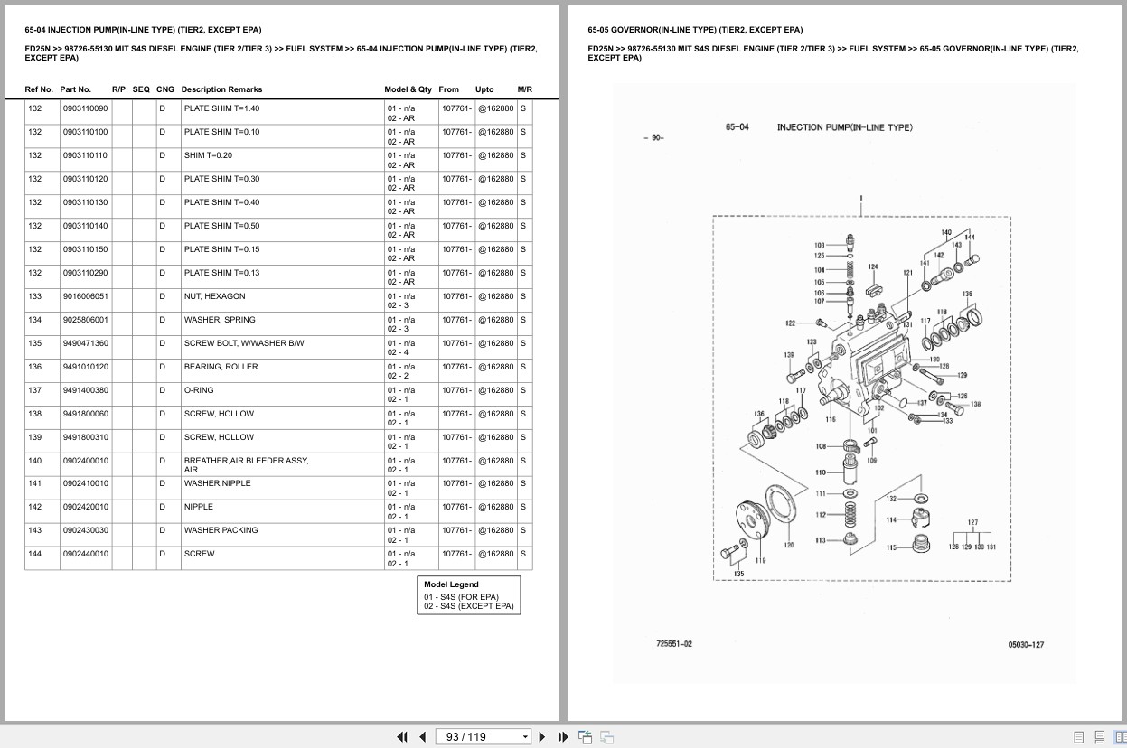 Mitsubishi Forklift FD25N Europe Parts Catalog (1)