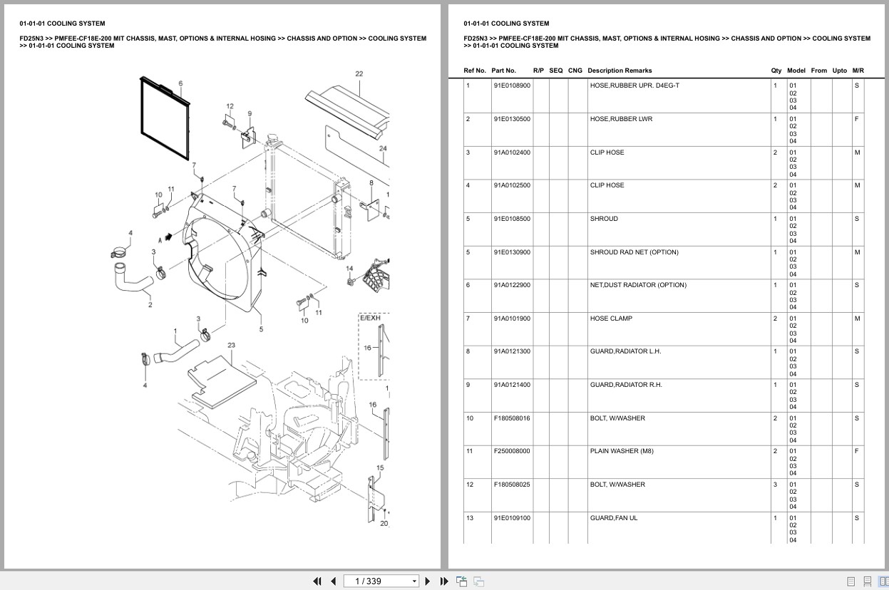 Mitsubishi Forklift FD25N3 Europe Parts Catalog (1)