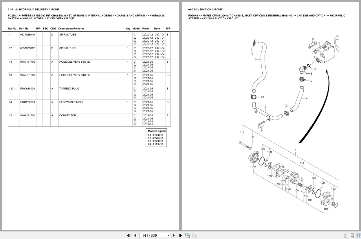 Mitsubishi Forklift FD25N3 Europe Parts Catalog (2)