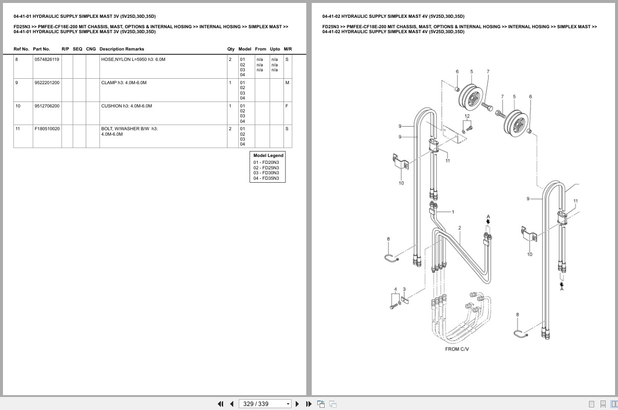 Mitsubishi Forklift FD25N3 Europe Parts Catalog (3)