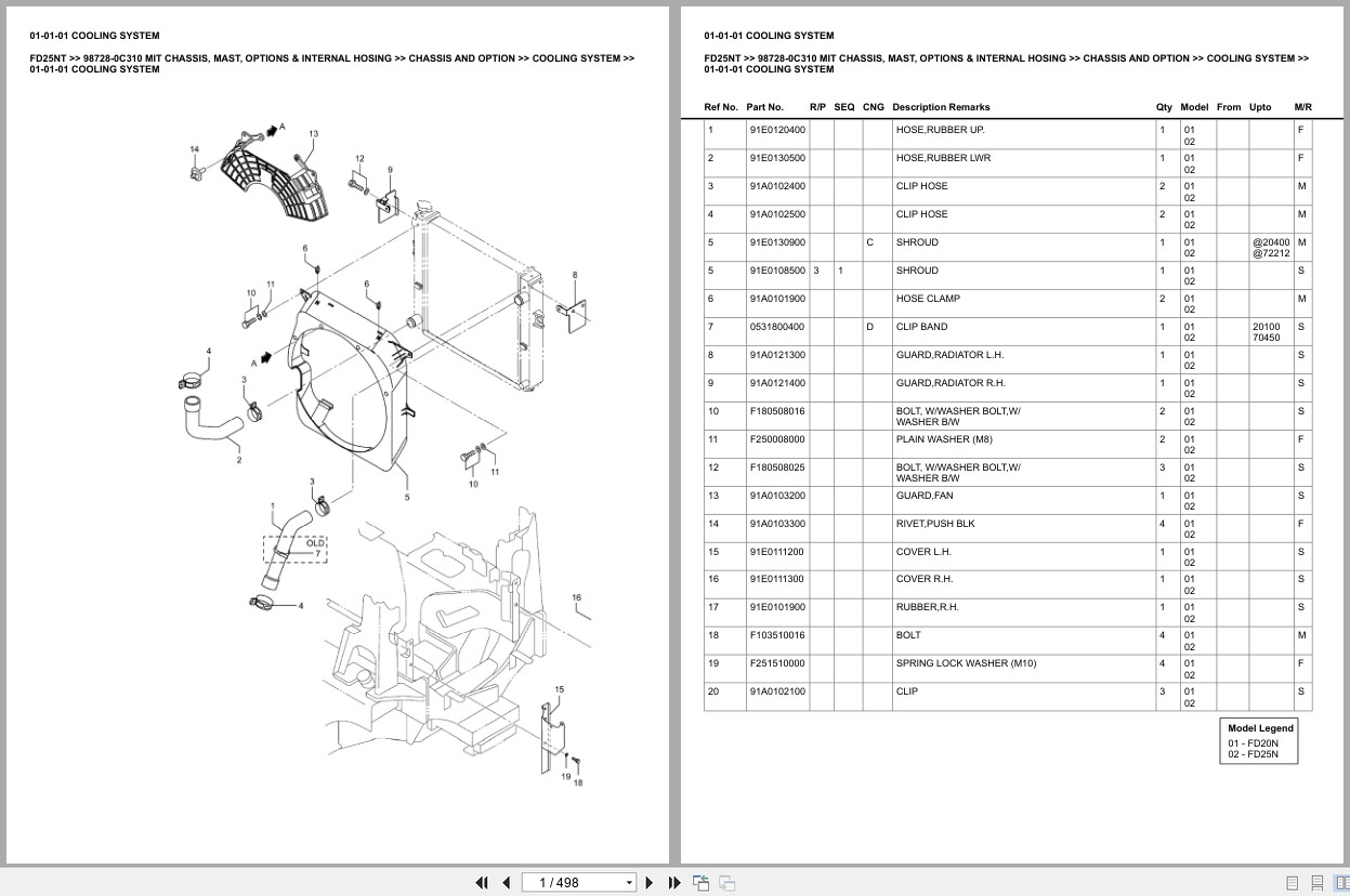 Mitsubishi Forklift FD25NT Europe Parts Catalog (1)