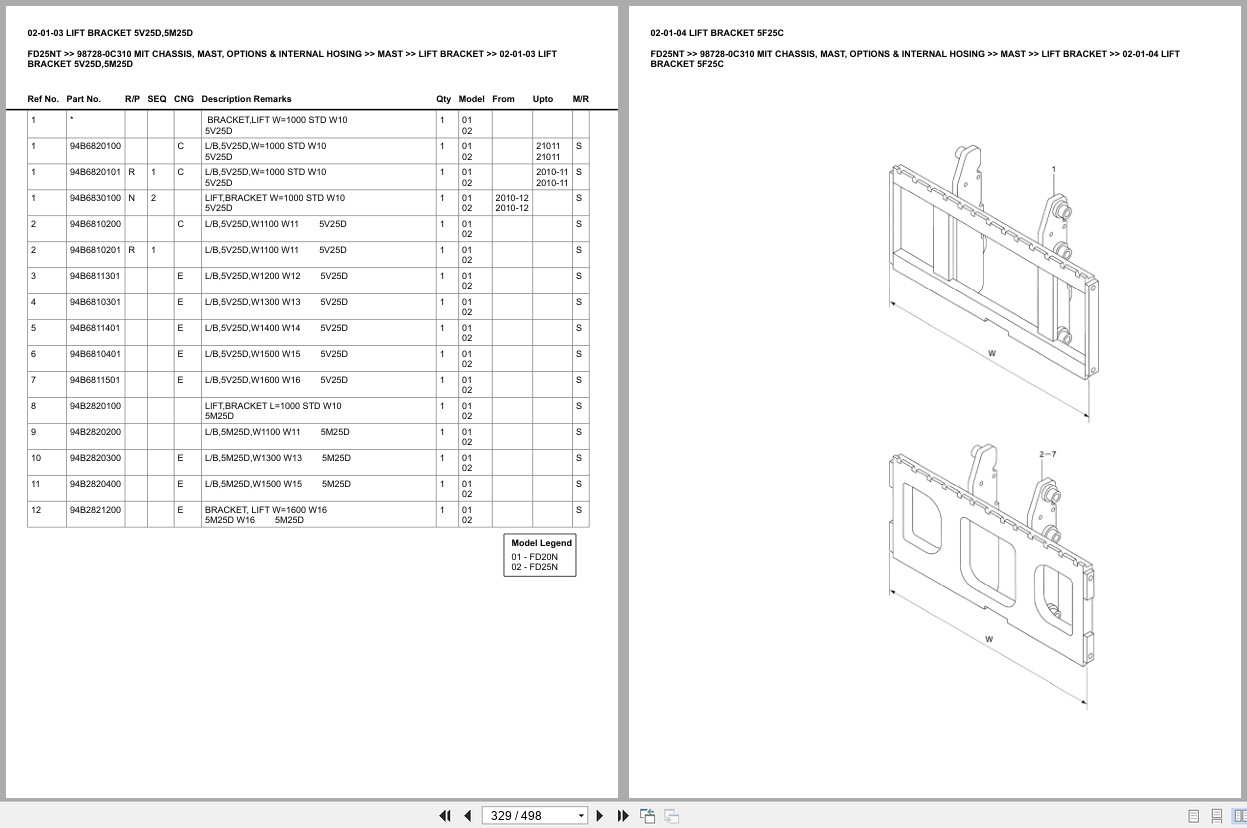 Mitsubishi Forklift FD25NT Europe Parts Catalog (2)