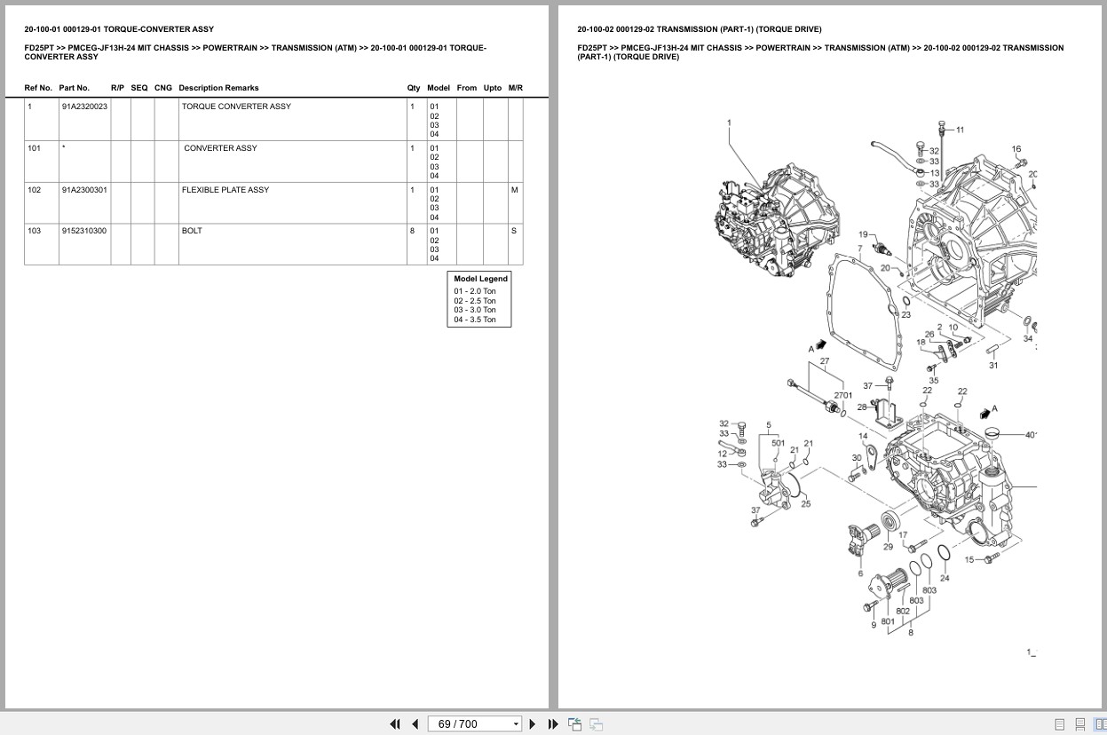 Mitsubishi Forklift FD25PT Europe Parts Catalog (2)
