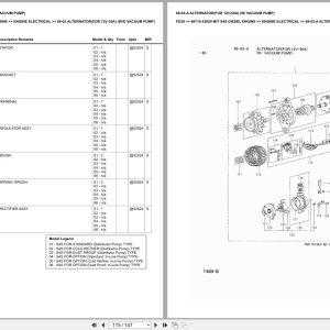 Mitsubishi Forklift FD30 Europe Parts Catalog (1)