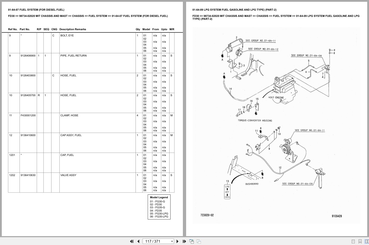 Mitsubishi Forklift FD30 Europe Parts Catalog (3)