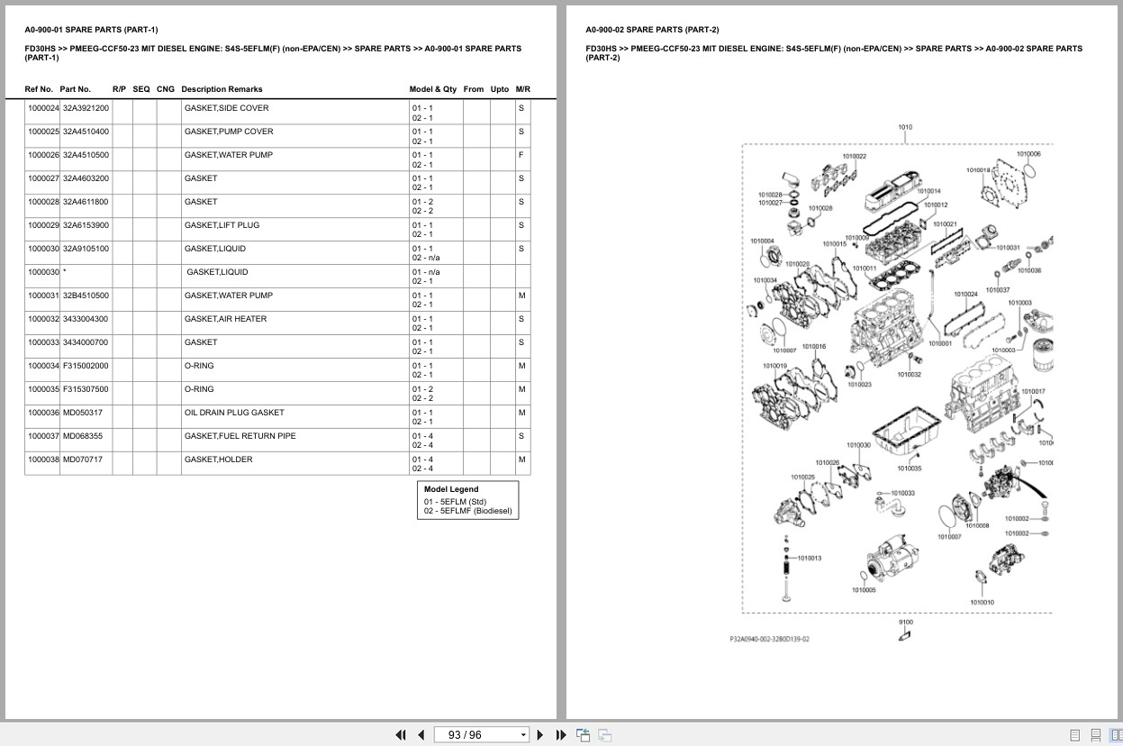 Mitsubishi Forklift FD30HS Europe Parts Catalog (3)