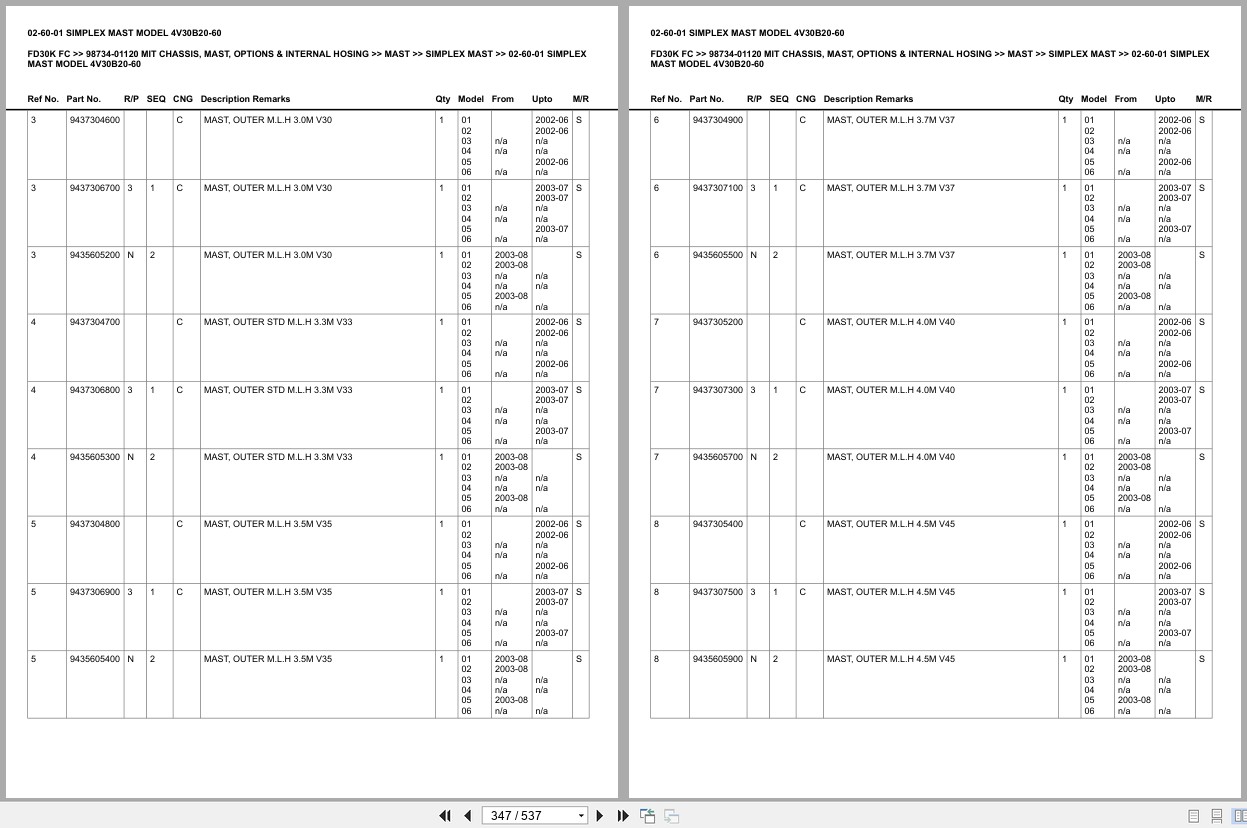 Mitsubishi Forklift FD30K FC Europe Parts Catalog (1)