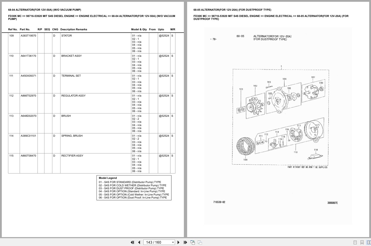 Mitsubishi Forklift FD30K MC Europe Parts Catalog (1)