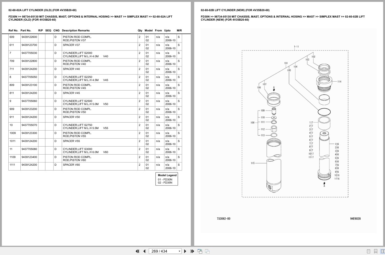 Mitsubishi Forklift FD30N Europe Parts Catalog (2)