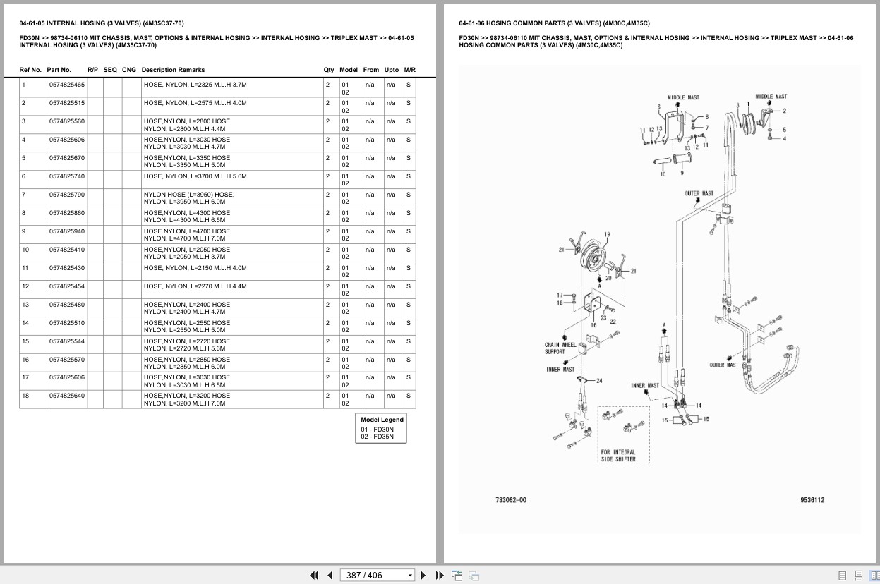 Mitsubishi Forklift FD30N Europe Parts Catalog (3)