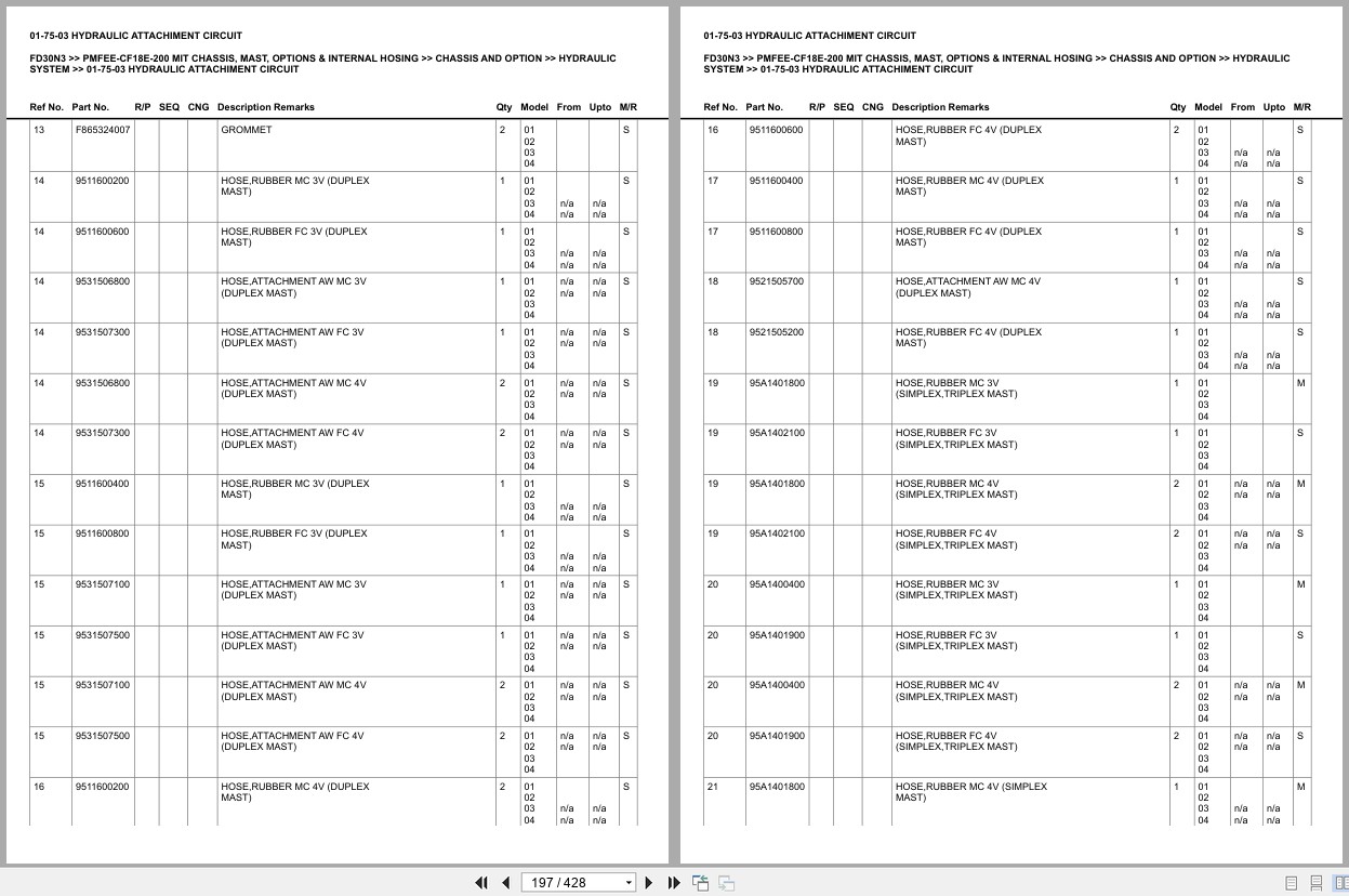 Mitsubishi Forklift FD30N3 Europe Parts Catalog (2)