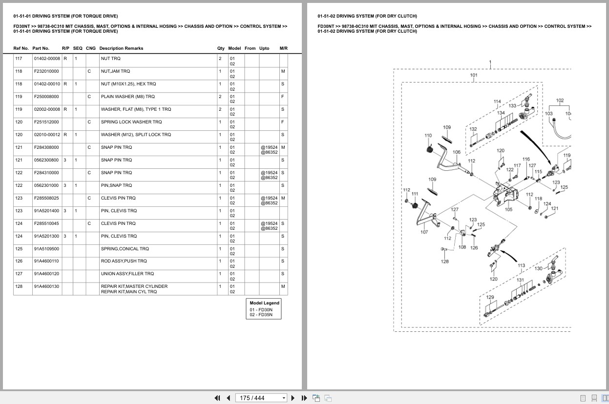 Mitsubishi Forklift FD30NT Europe Parts Catalog (3)