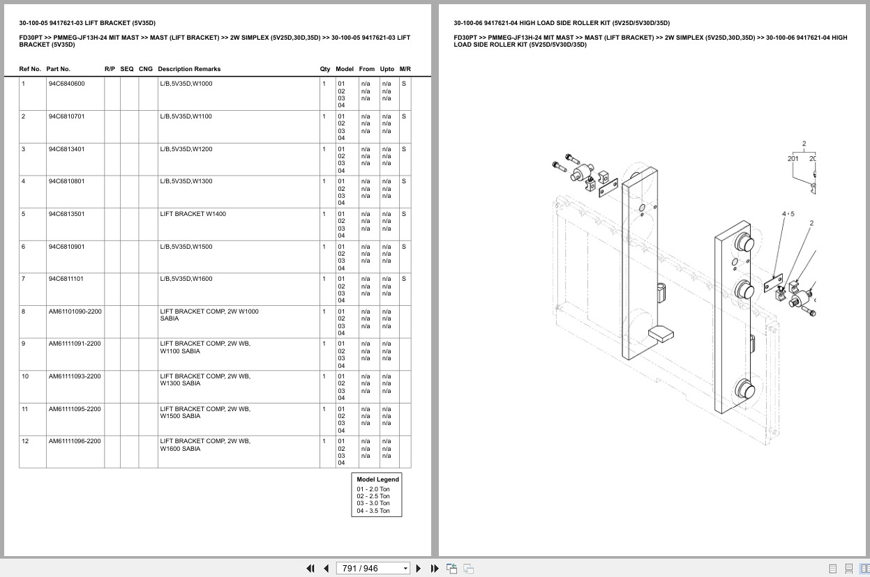 Mitsubishi Forklift FD30PT Europe Parts Catalog (2)