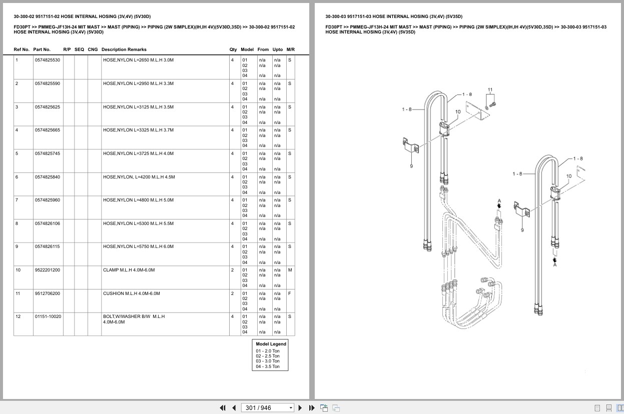 Mitsubishi Forklift FD30PT Europe Parts Catalog (3)