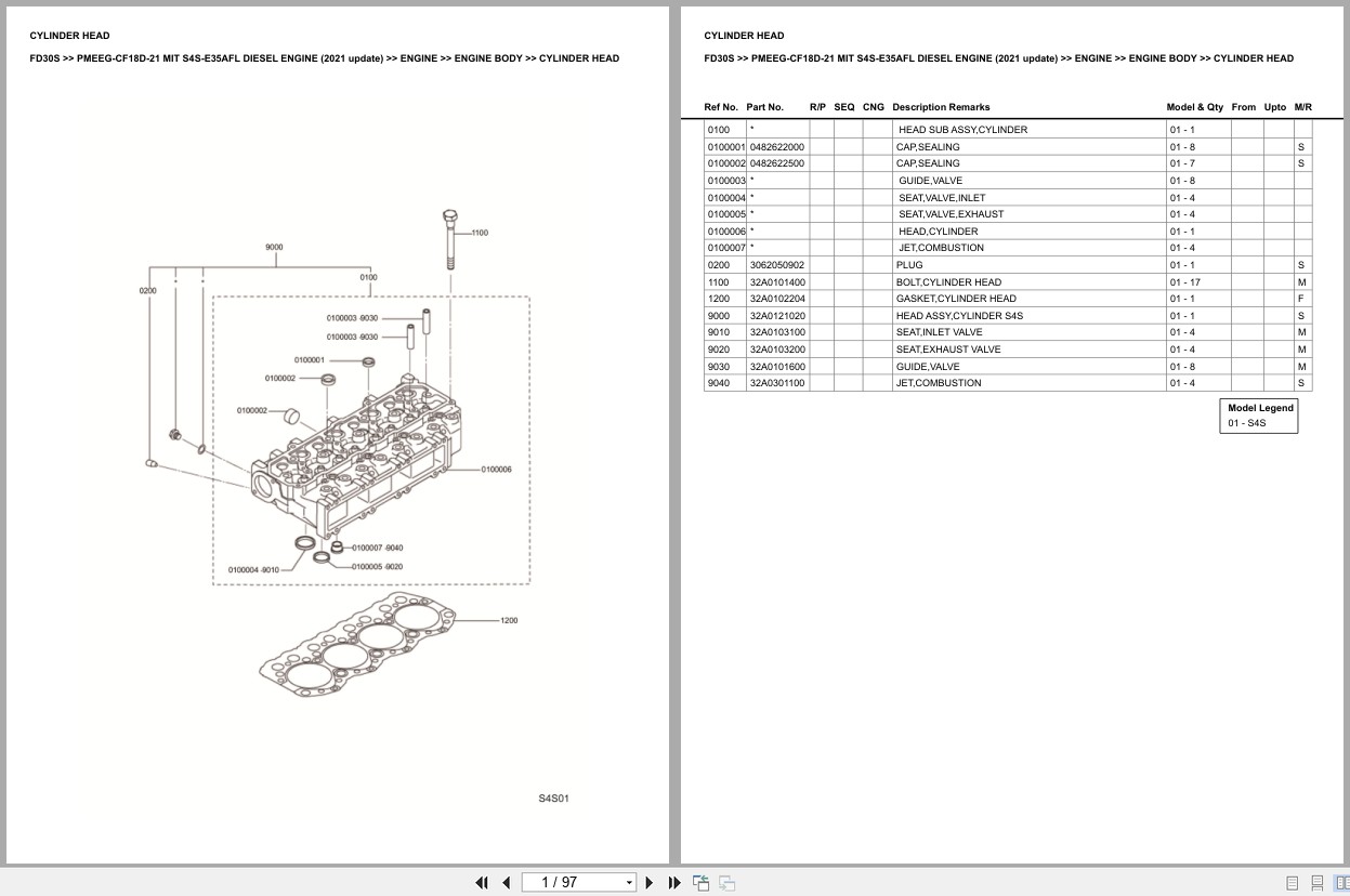 Mitsubishi Forklift FD30S S4S E35AFL Diesel Engine Update 2021 Europe Parts Catalog PMEEG CF18D 21 (1)