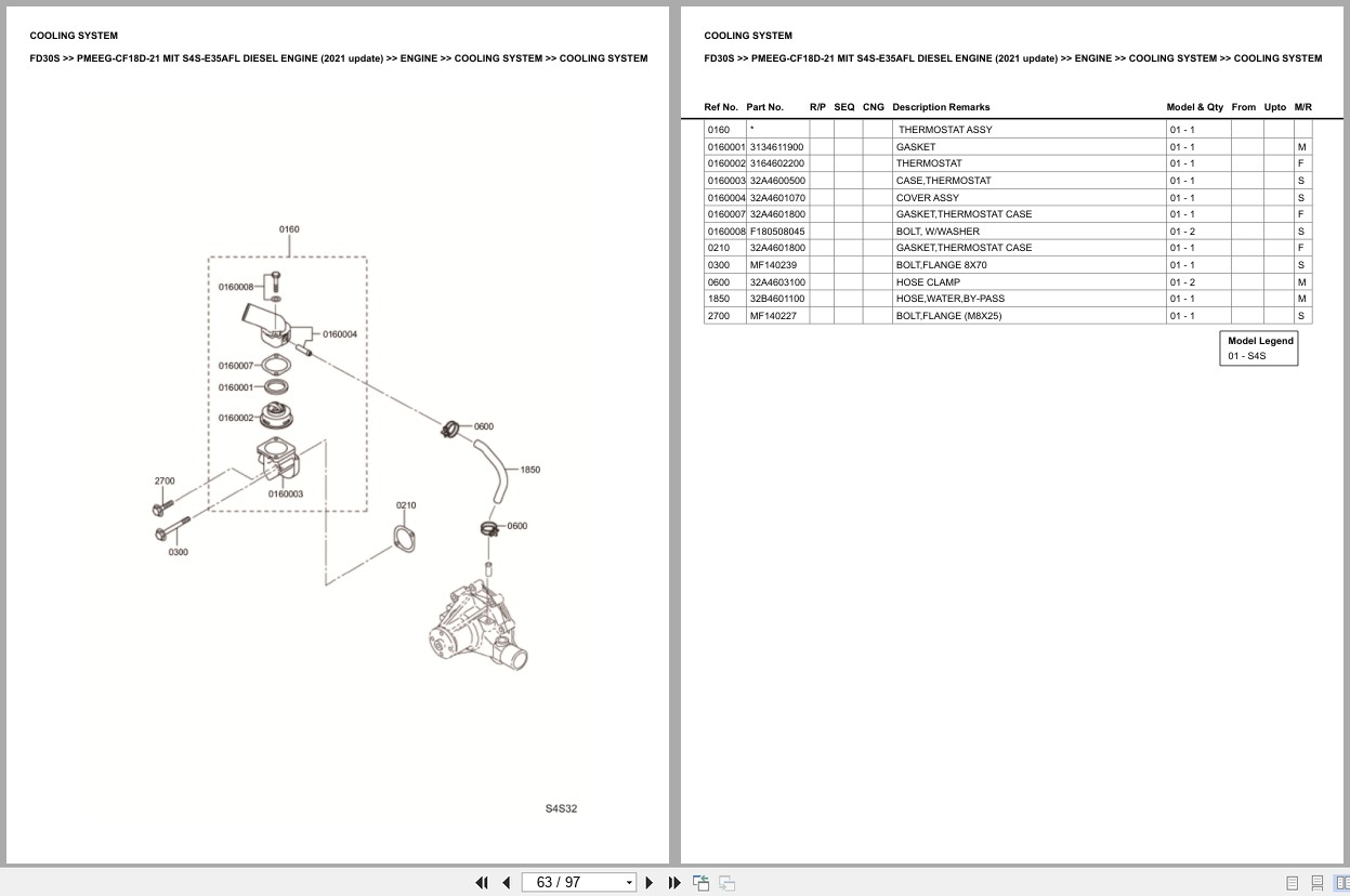 Mitsubishi Forklift FD30S S4S E35AFL Diesel Engine Update 2021 Europe Parts Catalog PMEEG CF18D 21 (2)
