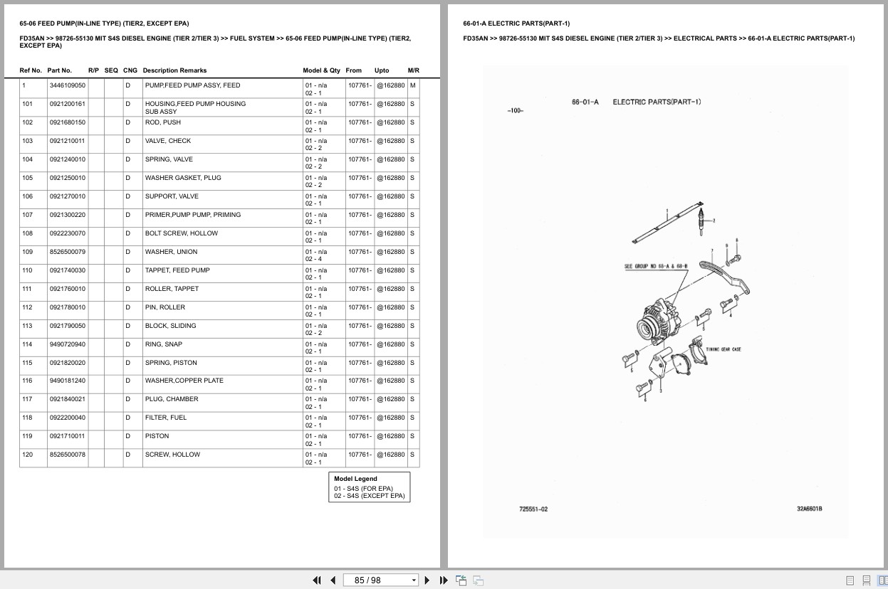 Mitsubishi Forklift FD35AN Europe Parts Catalog (2)