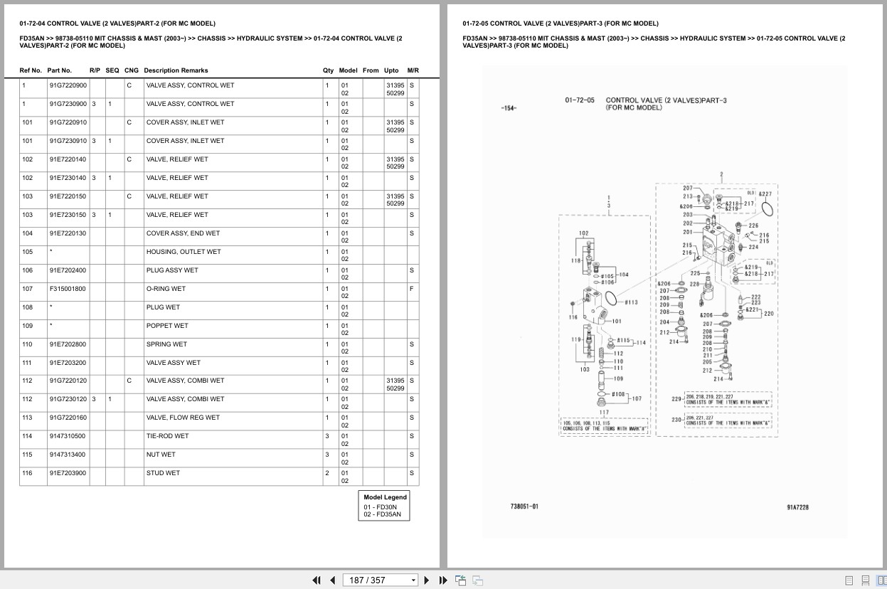 Mitsubishi Forklift FD35AN Europe Parts Catalog (3)