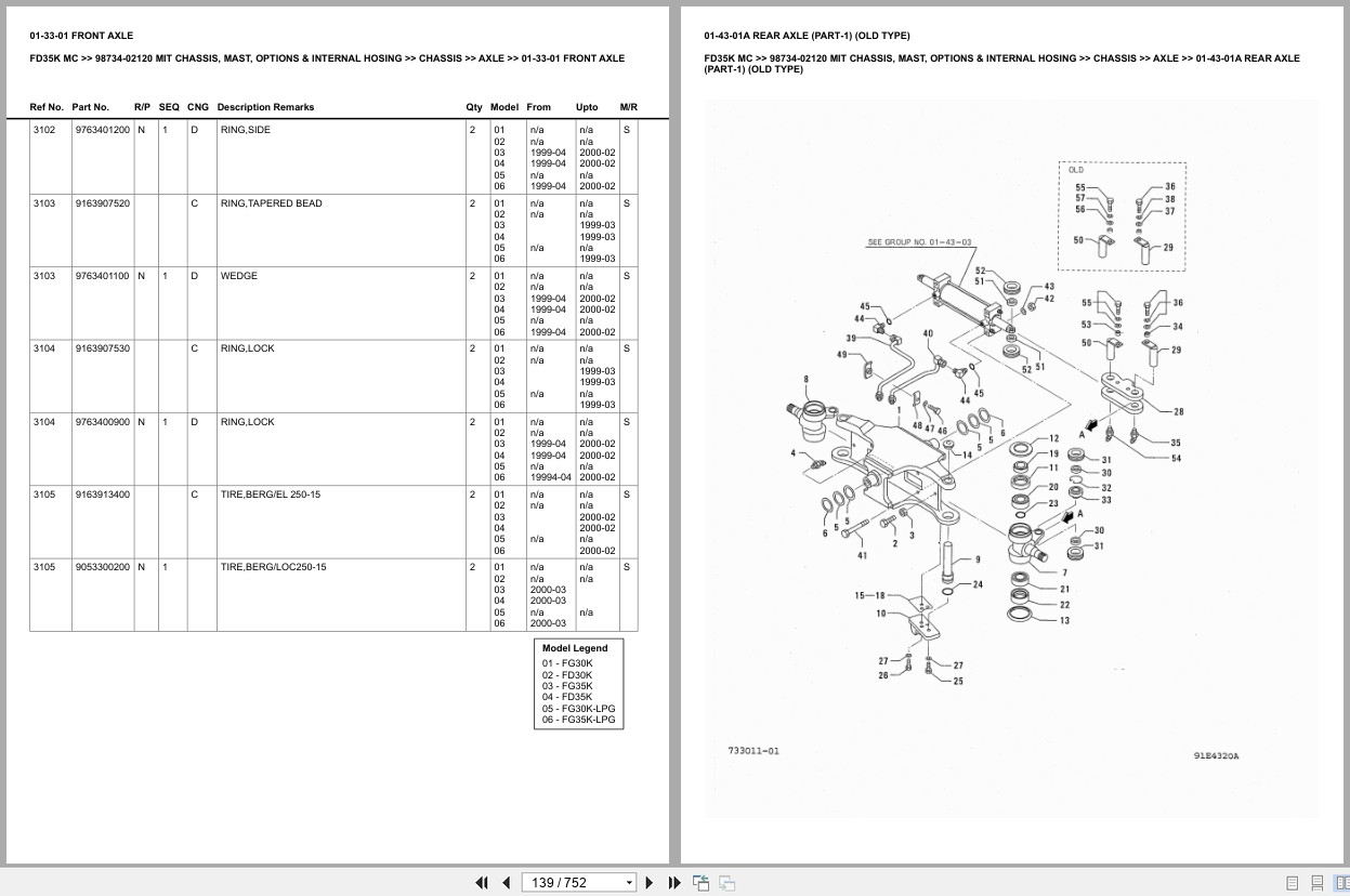 Mitsubishi Forklift FD35K MC Europe Parts Catalog (2)