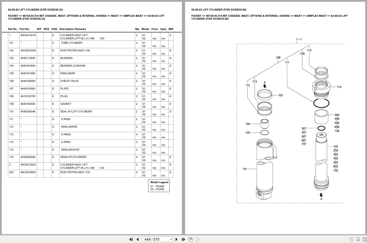 Mitsubishi Forklift FD35NT Europe Parts Catalog (1)