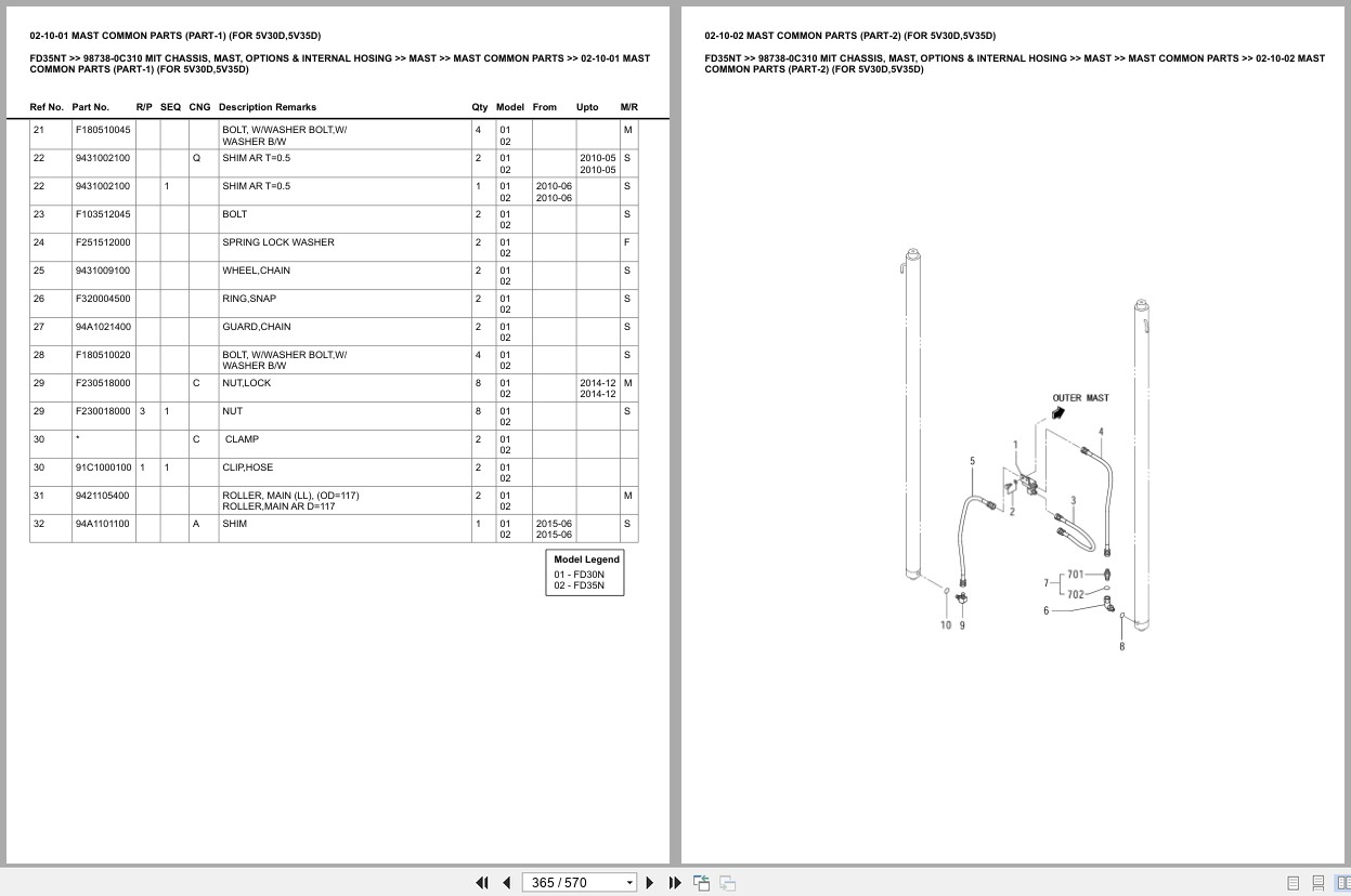 Mitsubishi Forklift FD35NT Europe Parts Catalog (2)