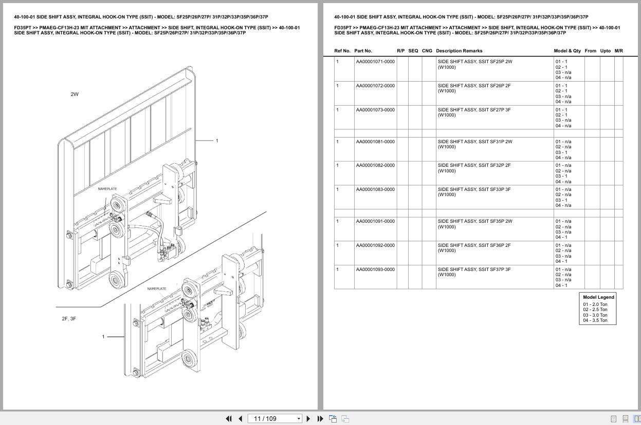 Mitsubishi Forklift FD35PT Europe Parts Catalog (3)