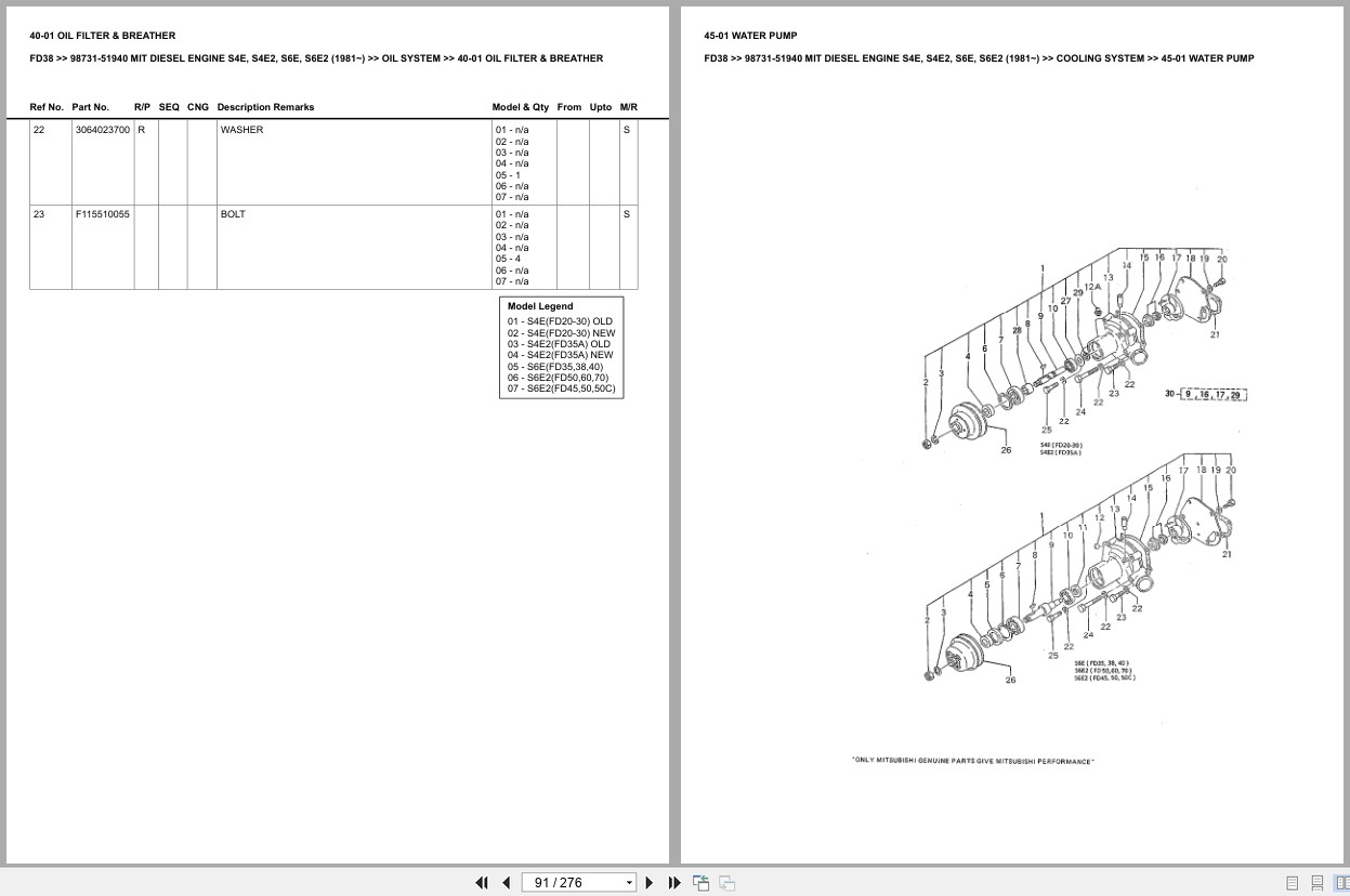 Mitsubishi Forklift FD38 Europe Parts Catalog (2)