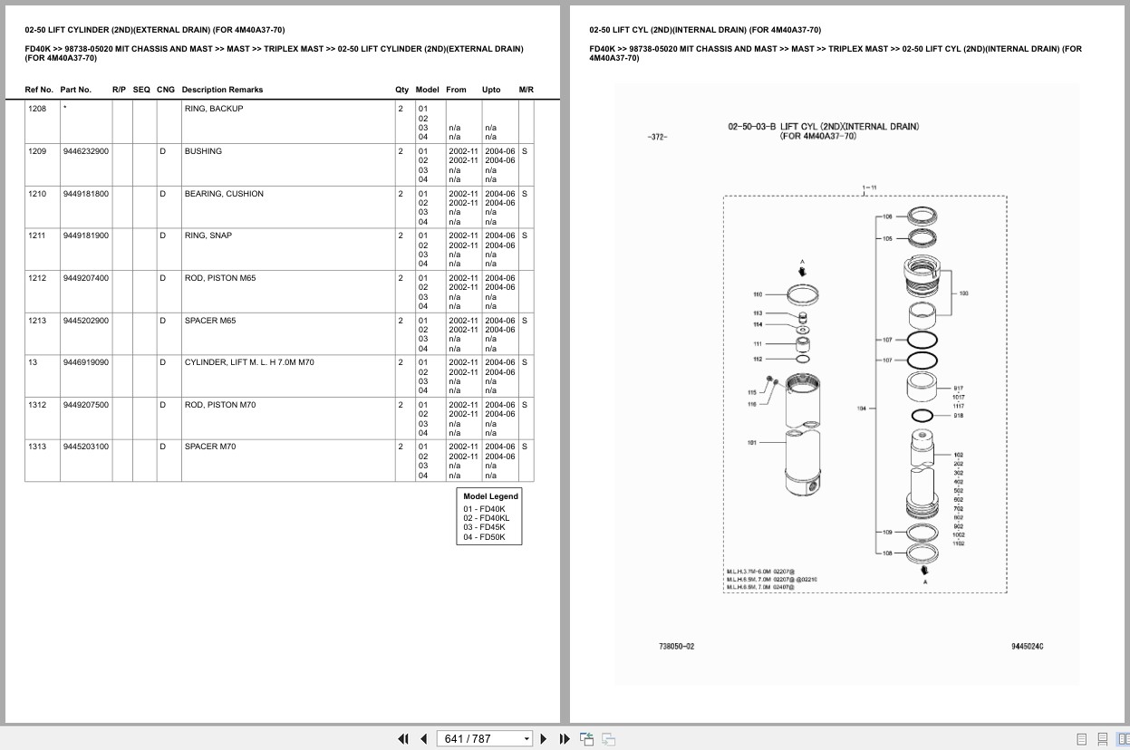 Mitsubishi Forklift FD40K Europe Parts Catalog (3)
