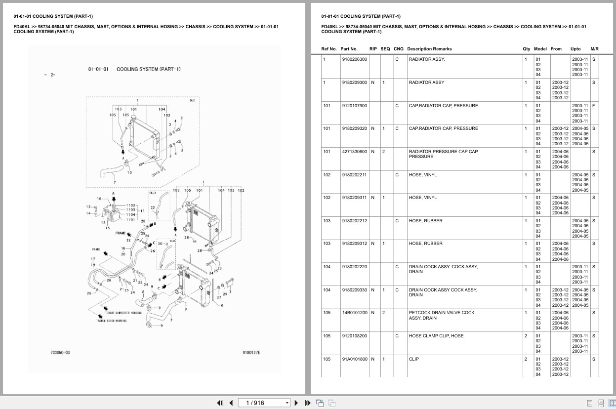 Mitsubishi Forklift FD40KL Europe Parts Catalog (1)