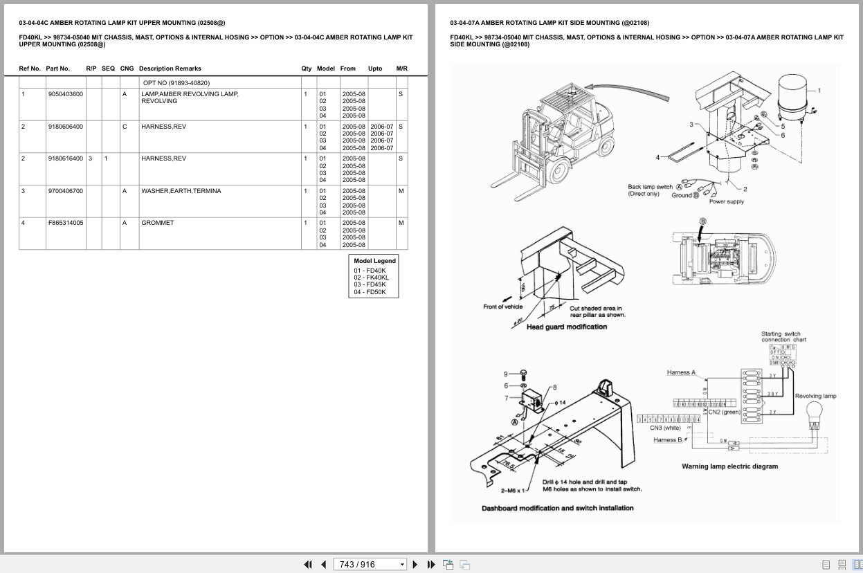 Mitsubishi Forklift FD40KL Europe Parts Catalog (2)