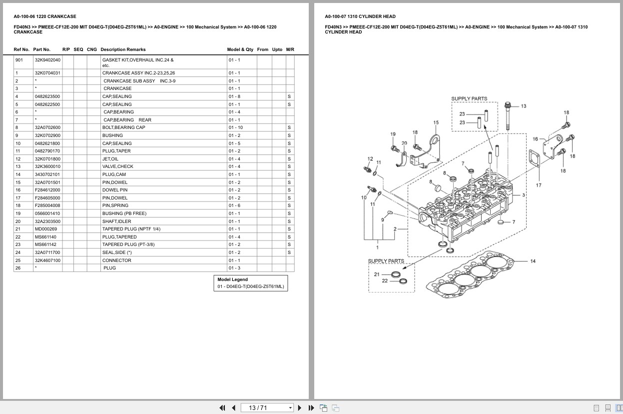 Mitsubishi Forklift FD40N3 Europe Parts Catalog (2)