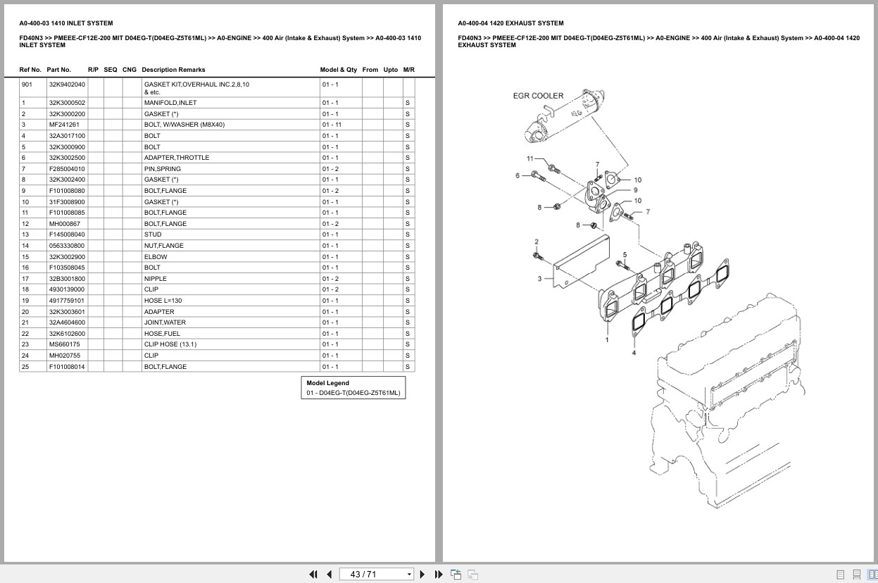 Mitsubishi Forklift FD40N3 Europe Parts Catalog (3)