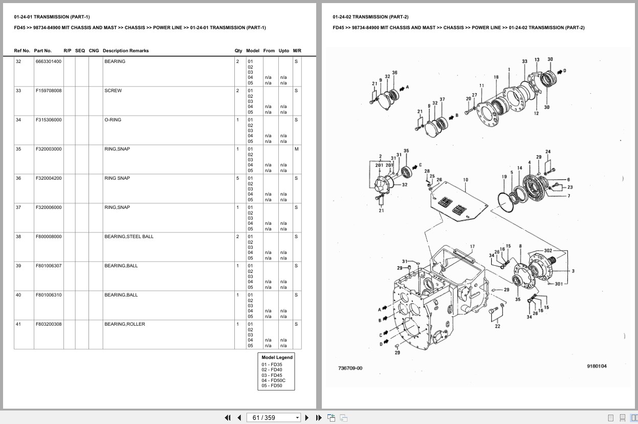 Mitsubishi Forklift FD45 Europe Parts Catalog (1)