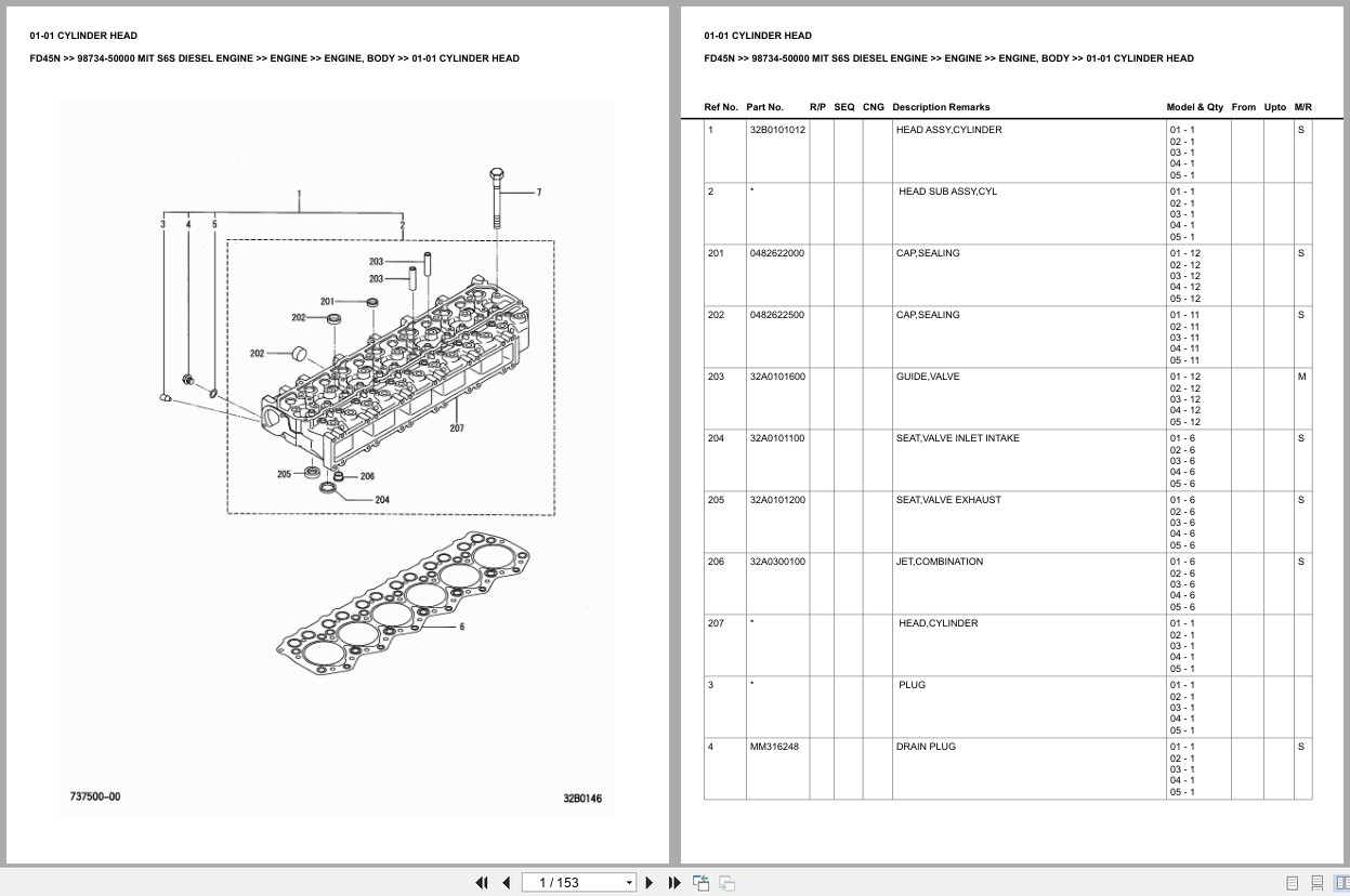 Mitsubishi Forklift FD45N Europe Parts Catalog (2)