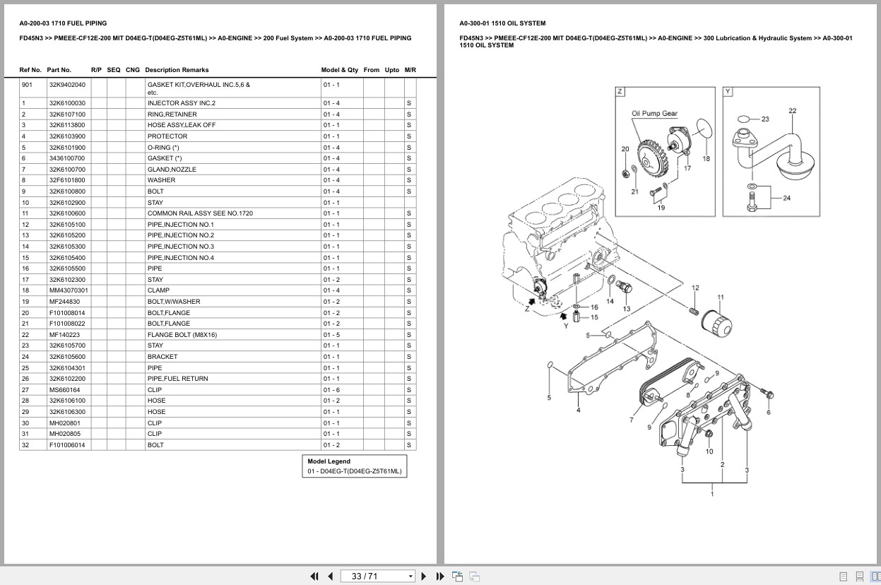 Mitsubishi Forklift FD45N3 Europe Parts Catalog (3)