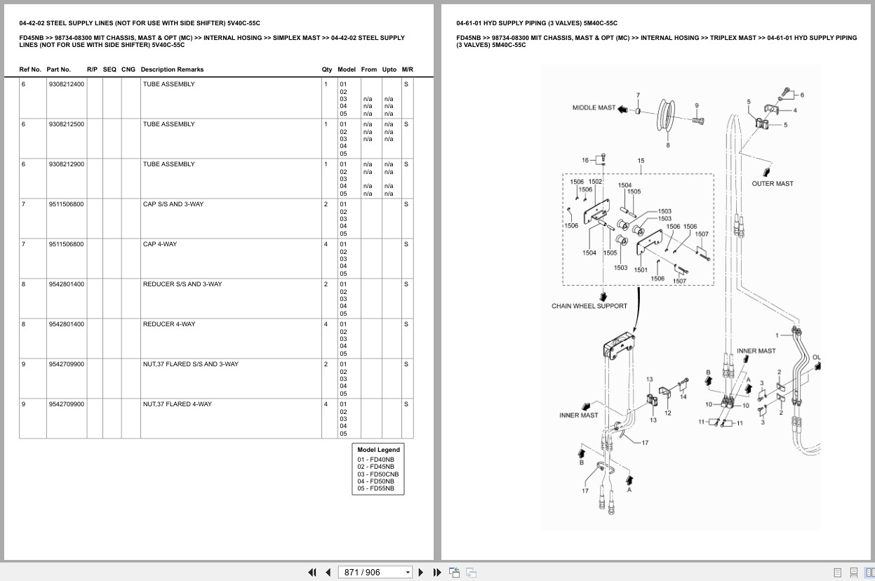 Mitsubishi Forklift FD45NB Europe Parts Catalog (3)