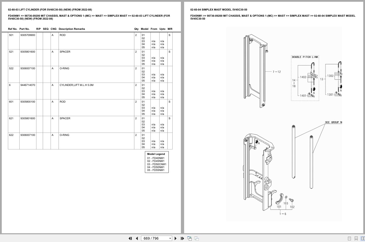 Mitsubishi Forklift FD45NM1 Europe Parts Catalog (2)