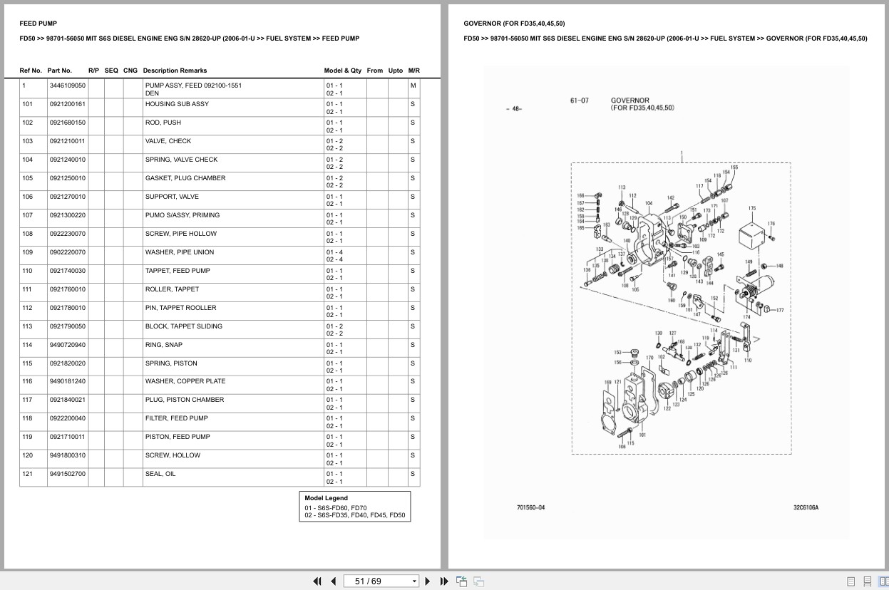 Mitsubishi Forklift FD50 Europe Parts Catalog (1)