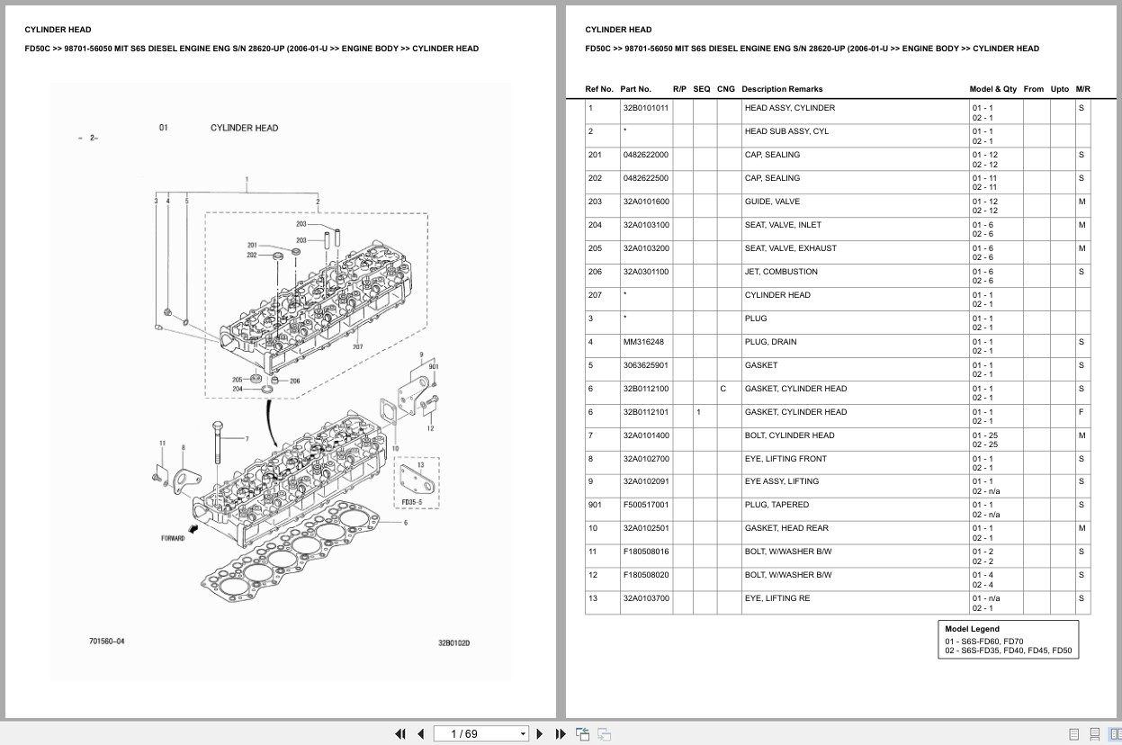 Mitsubishi Forklift FD50C Europe Parts Catalog (1)