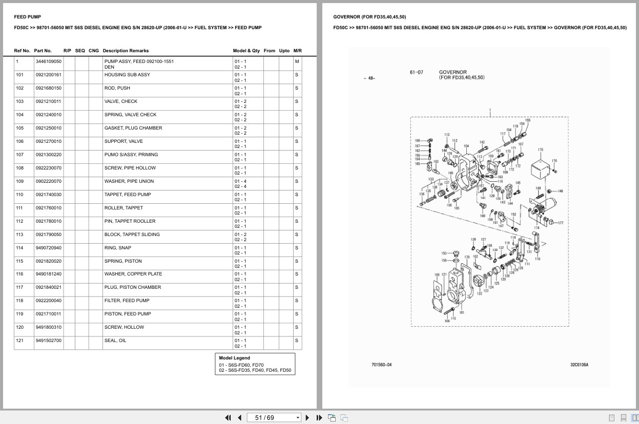 Mitsubishi Forklift FD50C Europe Parts Catalog (2)
